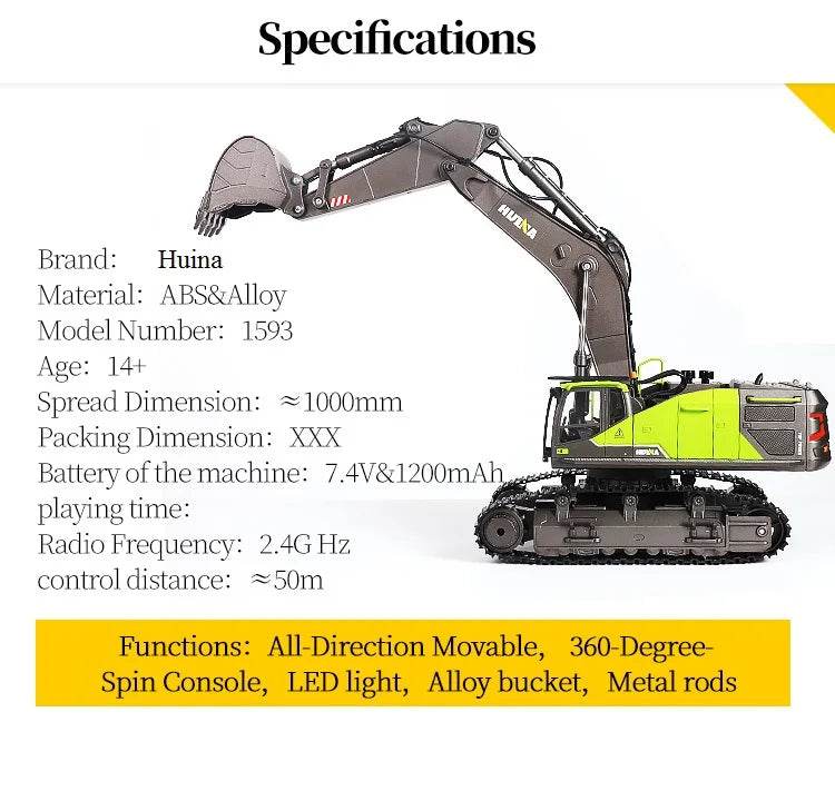 Newly Released Huina 1593 1/14 Scale 22 Channels RC Excavator - ToylandEU