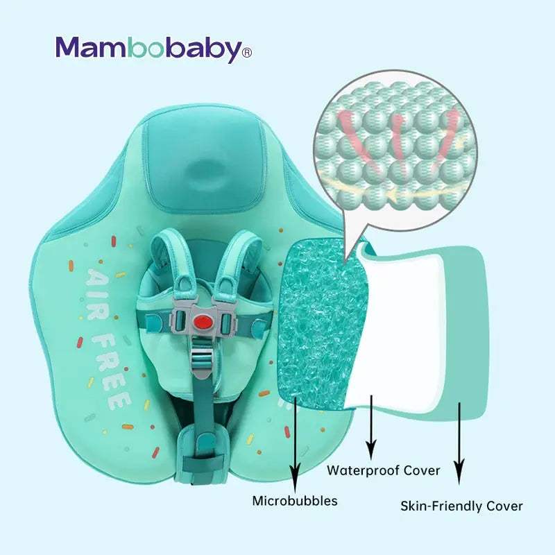  Non Inflatable Baby Swimming Ring for Waist Support -  ToylandEU™