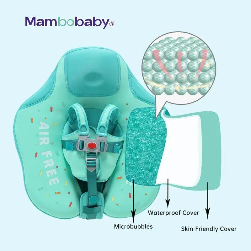  Non Inflatable Baby Swimming Ring for Waist Support -  ToylandEU™