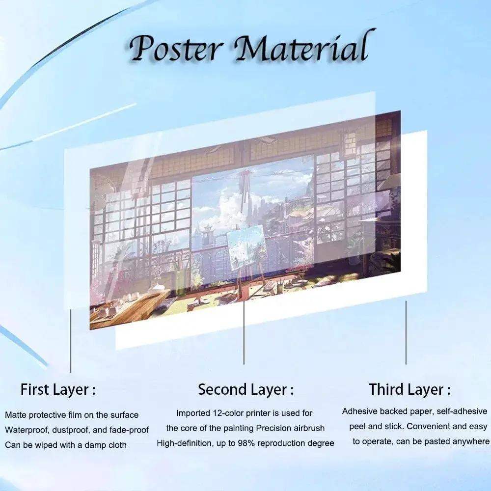 One Piece SelfAdhesive Anime Poster Wall Art For Bedroom Decor - ToylandEU
