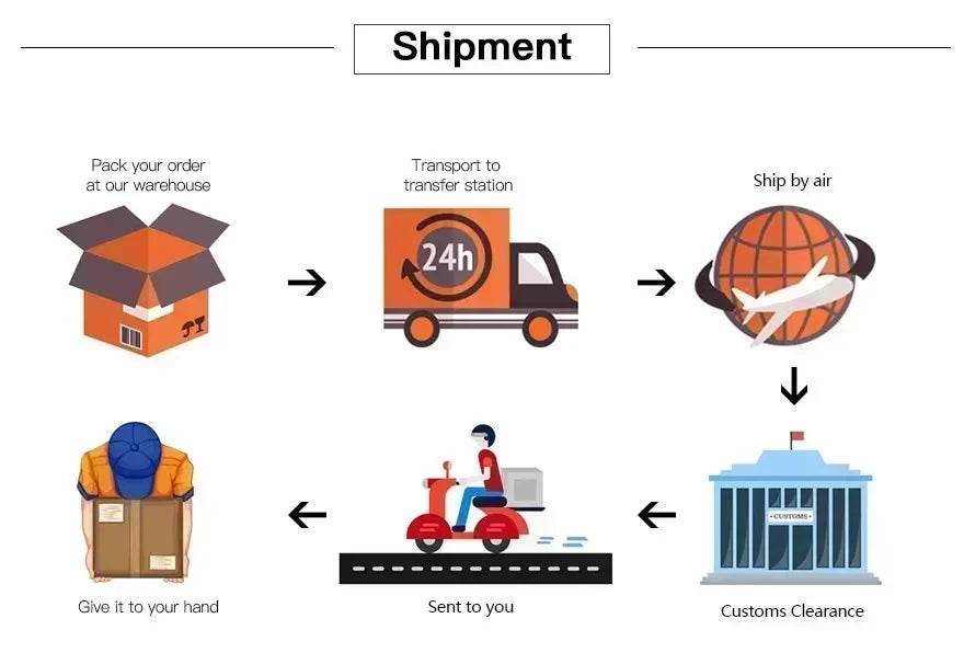 Original Four Knights Studio 1/12 Mythical Legion Agent 7 Inch The Undead Action Figure Collectible Toy Gift - ToylandEU