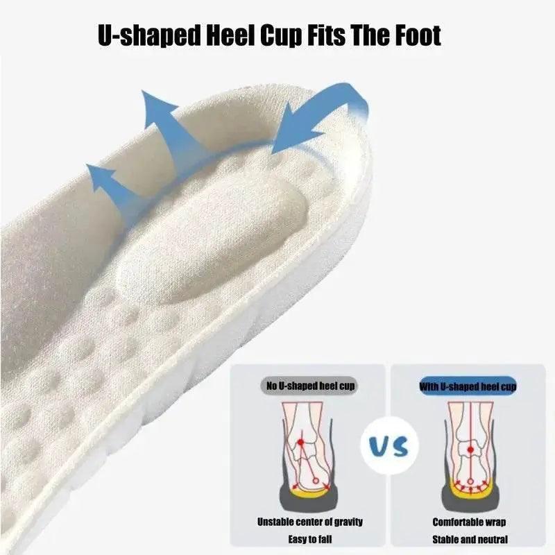  Kids Orthopedic Insoles for Children Plantar Fasciitis Arch Support Orthotic Comfort Shoe Sole Memory Foam Sports Running Insole -  ToylandEU™