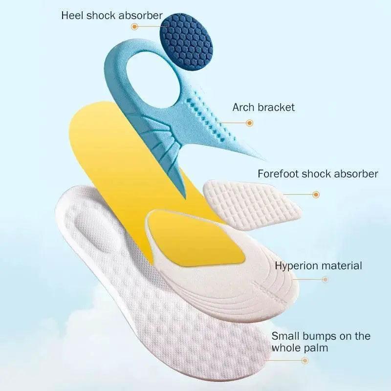  Kids Orthopedic Insoles for Children Plantar Fasciitis Arch Support Orthotic Comfort Shoe Sole Memory Foam Sports Running Insole -  ToylandEU™