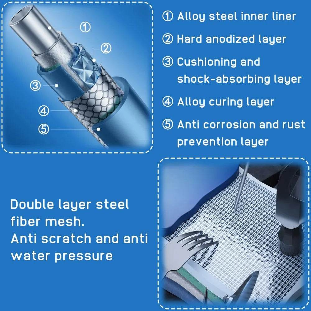 Outdoor Foldable Non-Inflatable Adults and Kids Swimming Pool - ToylandEU