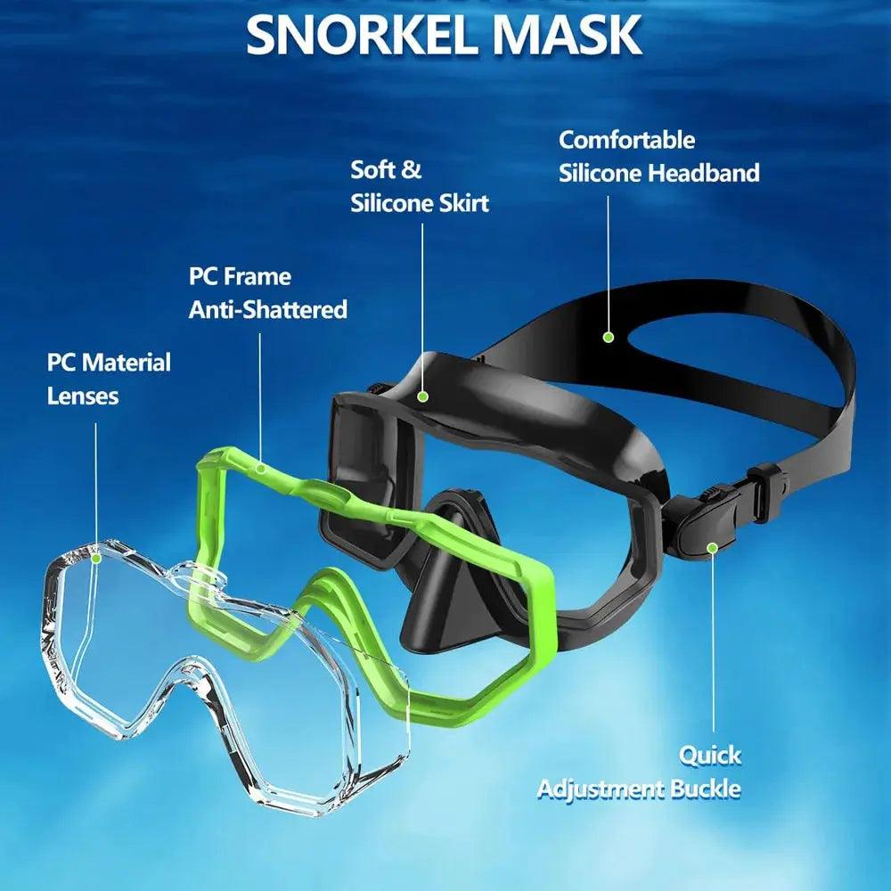  Panoramic Snorkel Mask Set Three Lens Anti Fog Dry Top -  ToylandEU™