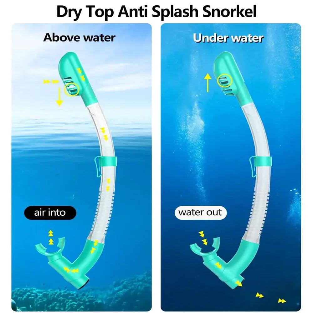  Panoramic Snorkel Mask Set Three Lens Anti Fog Dry Top -  ToylandEU™