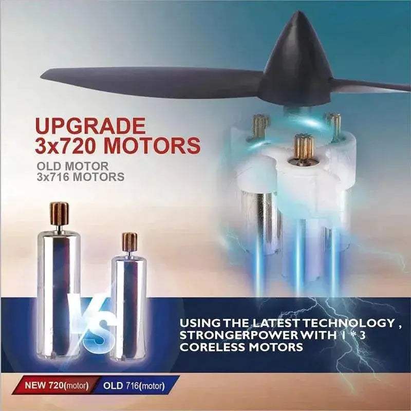 Park10 RC Airplane P707G 2.4G 3D/6G with Gyroscope RTF Plane - ToylandEU
