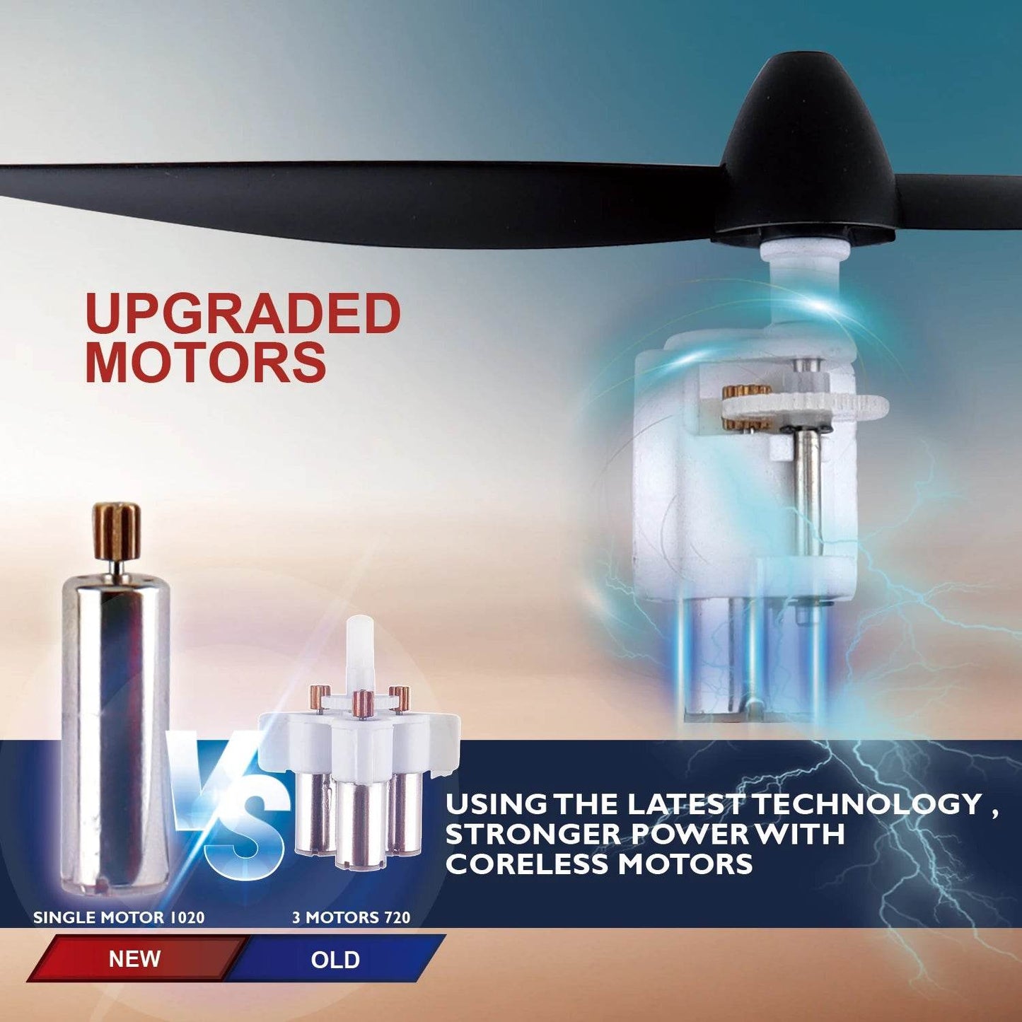 Parkten RC Airplane P707G PRO LCD Version 2.4G RTF Drone - ToylandEU