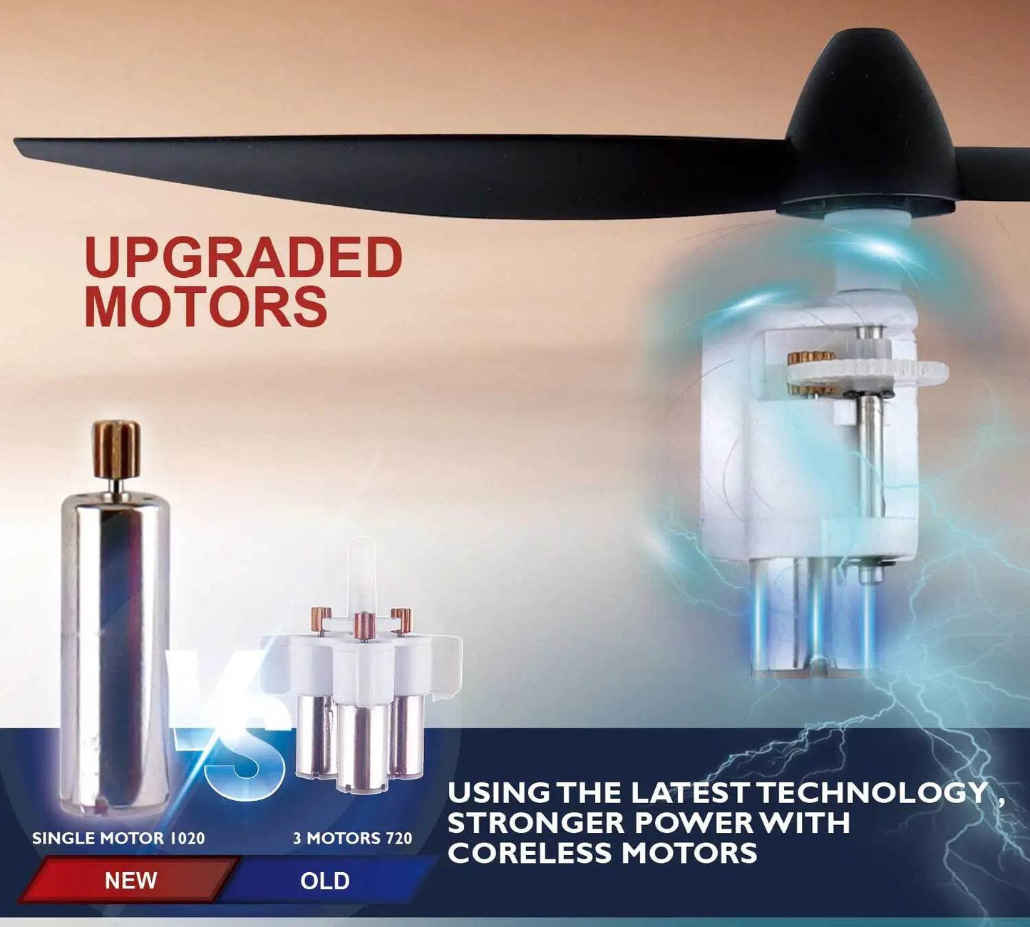 Parkten RC Airplane P707G PRO LCD Version 2.4G RTF Drone - ToylandEU