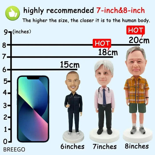  Personalized Bobblehead From Photo Clay Doll Gift -  ToylandEU™
