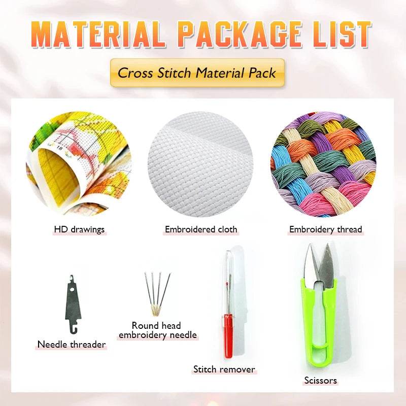 Personalized Photo Cross Stitch Kit - 11CT/14CT DIY Needlework with Cotton/Silk Threads - Custom Canvas Art Set - ToylandEU