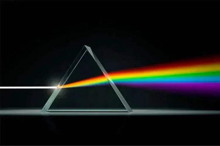 Physics Science Toys Triple Prism Glass Reflecting Color Light Spectrum Learning Educational Toys For Children School Teaching - ToylandEU