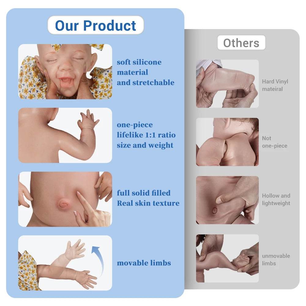 Platinum Silicone Doll 50cm LouLou Washable Collectors - ToylandEU