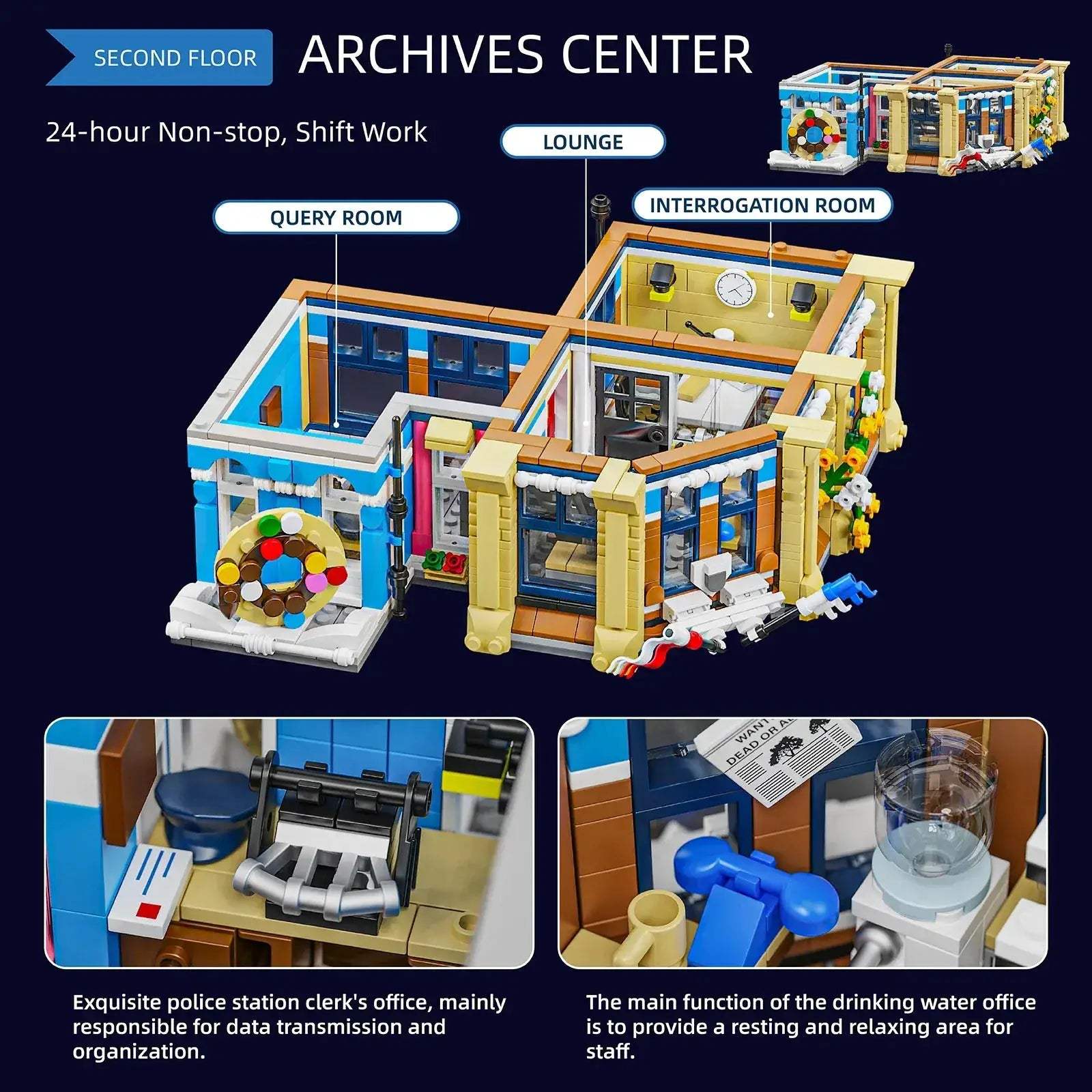 Police Station Building Blocks Set 3200 Pieces Compatible With Lego - ToylandEU