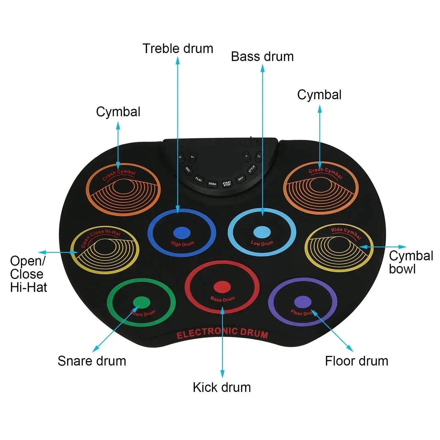  Portable Electronic Drum Pad For Beginners Colorful -  ToylandEU™