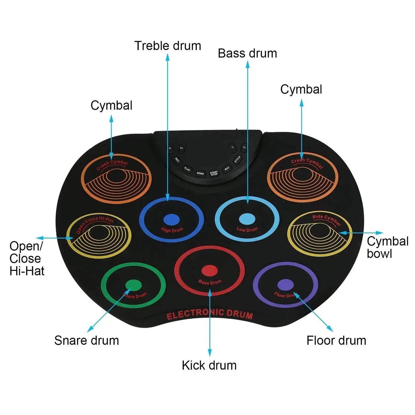  Portable Electronic Drum Pad For Beginners Colorful -  ToylandEU™