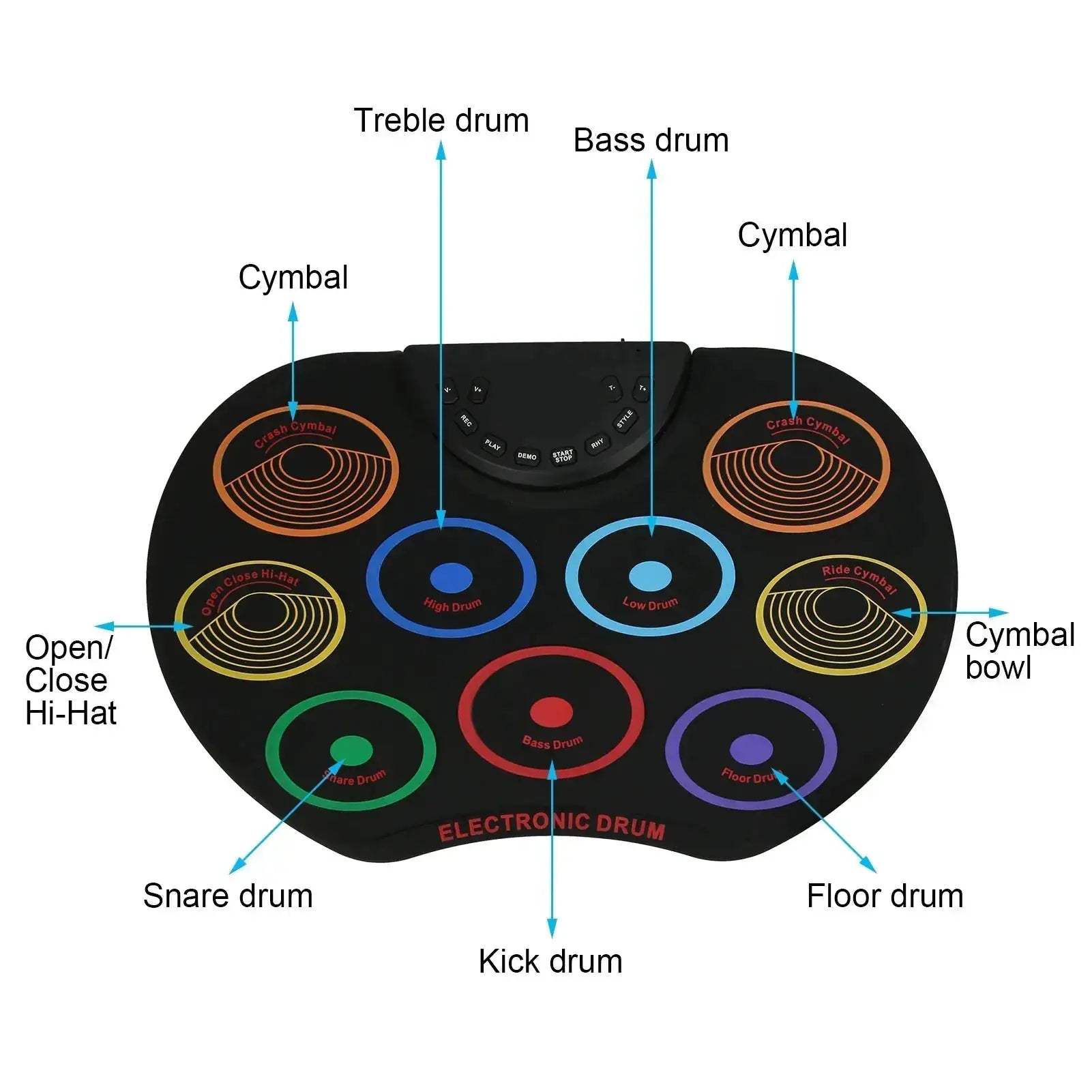  Portable Electronic Drum Pad For Beginners Colorful -  ToylandEU™