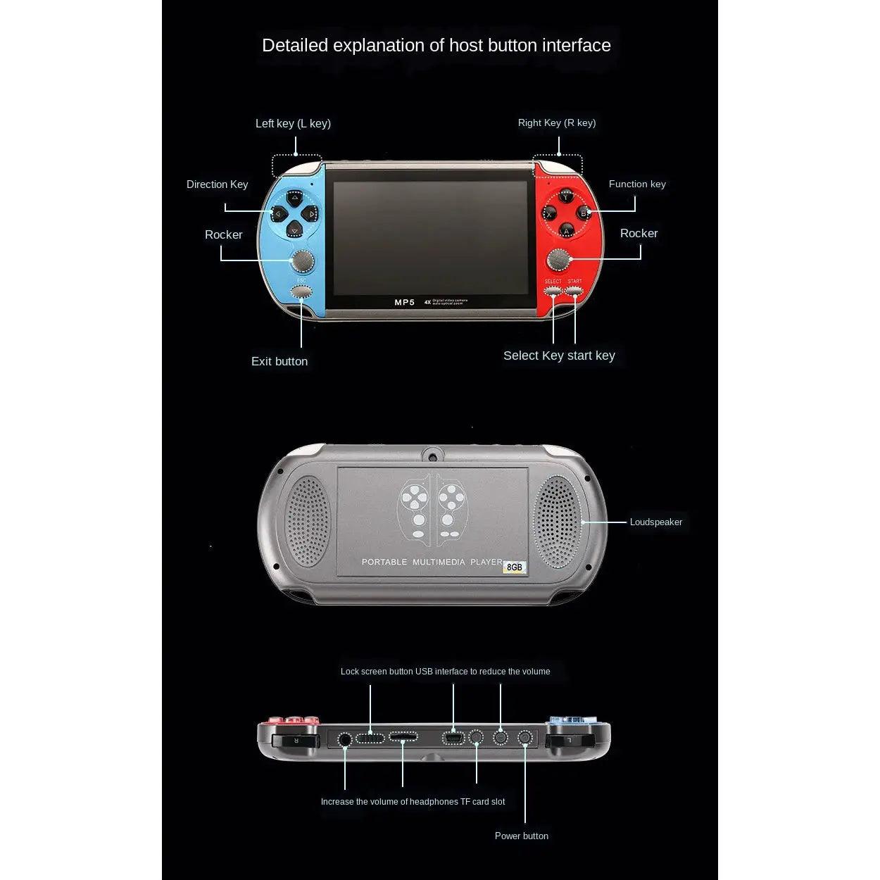  Portable Handheld Retro Game Console 1500mAh -  ToylandEU™