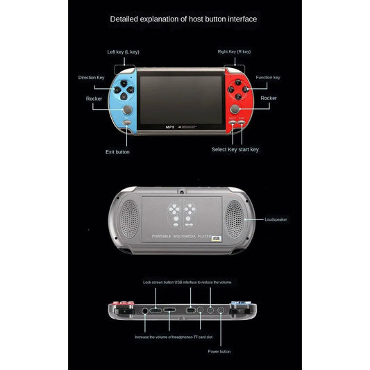  Portable Handheld Retro Game Console 1500mAh -  ToylandEU™