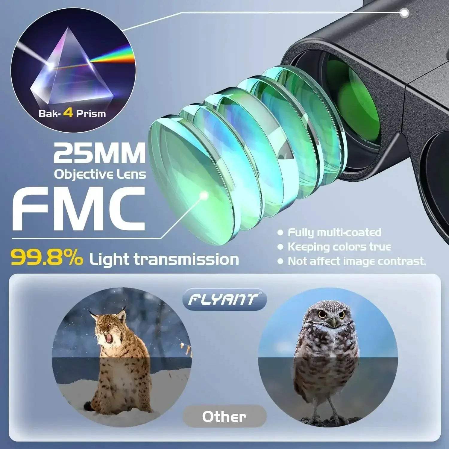 Portable Mini Binoculars 10x25 HD IPX4 Waterproof for Travel - ToylandEU