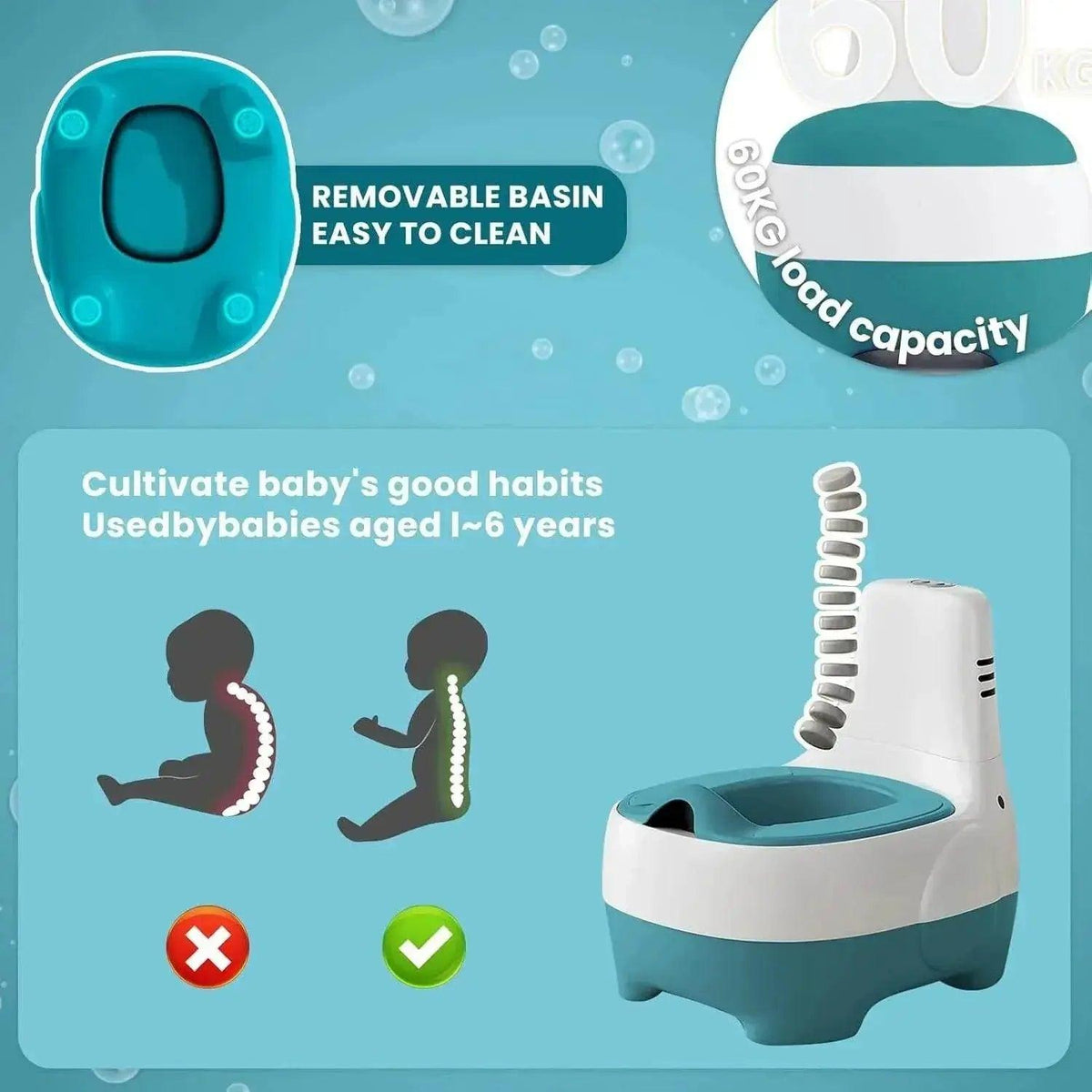  Potty Training Toilet Training Seat With Realistic Flush Sound Portable Toilet For Kids Easy To Clean Potty Seat -  ToylandEU™
