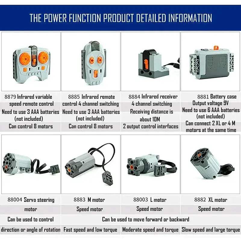 Power Functions Extension Wire And IR Remote For LEGO Trains - ToylandEU