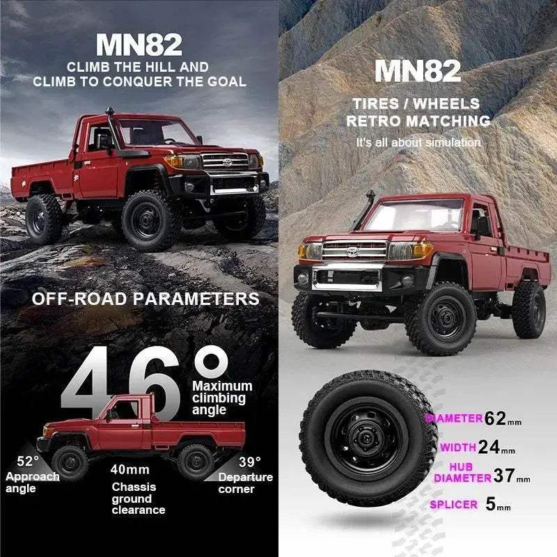  Powerful 4X4 RC Car Off Road Vehicle Toyland EU -  ToylandEU™