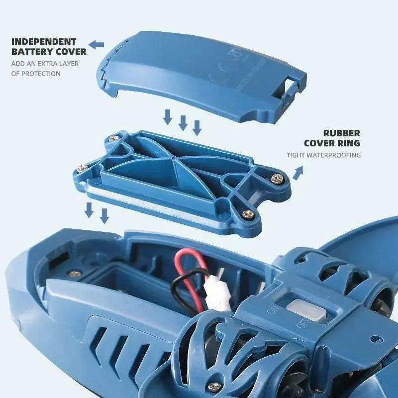  Powerful RC Shark 4G Remote Control Toy Toyland EU -  ToylandEU™