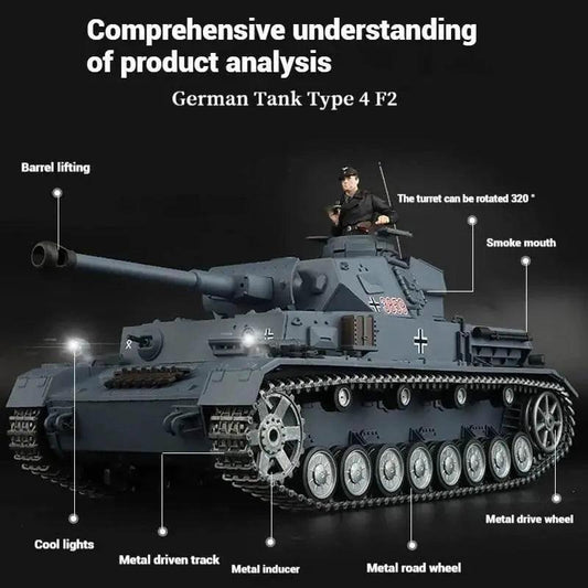  Powerful RC Tank 1 By 16 Scale Tank Toyland EU -  ToylandEU™