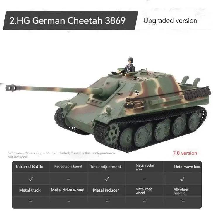  Powerful RC Tank Metal 1x16 Cheetah Fighter Toyland EU -  ToylandEU™