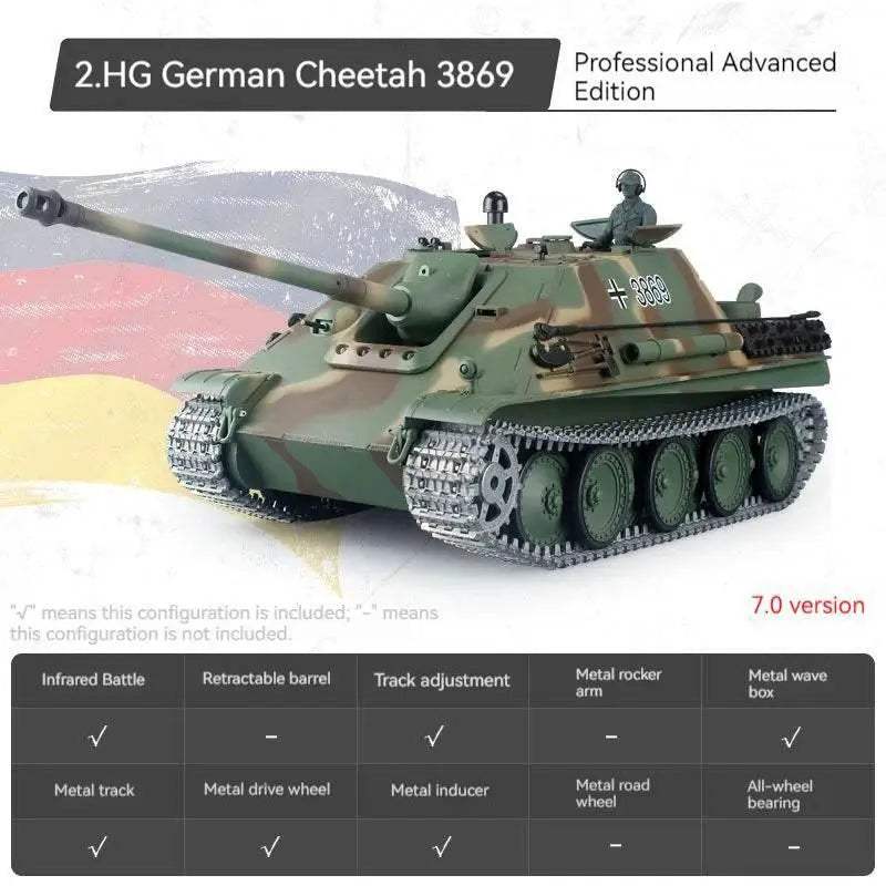  Powerful RC Tank Metal 1x16 Cheetah Fighter Toyland EU -  ToylandEU™