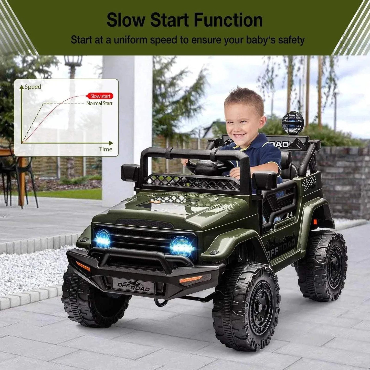  Powerful Ride On Truck 12V RC Lights Toyland EU -  ToylandEU™