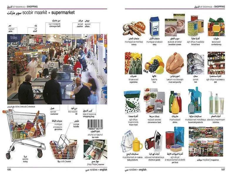 Premium Bilingual Dictionary Visual Polish English Learners - ToylandEU