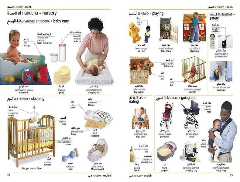 Premium Bilingual Dictionary Visual Polish English Learners - ToylandEU