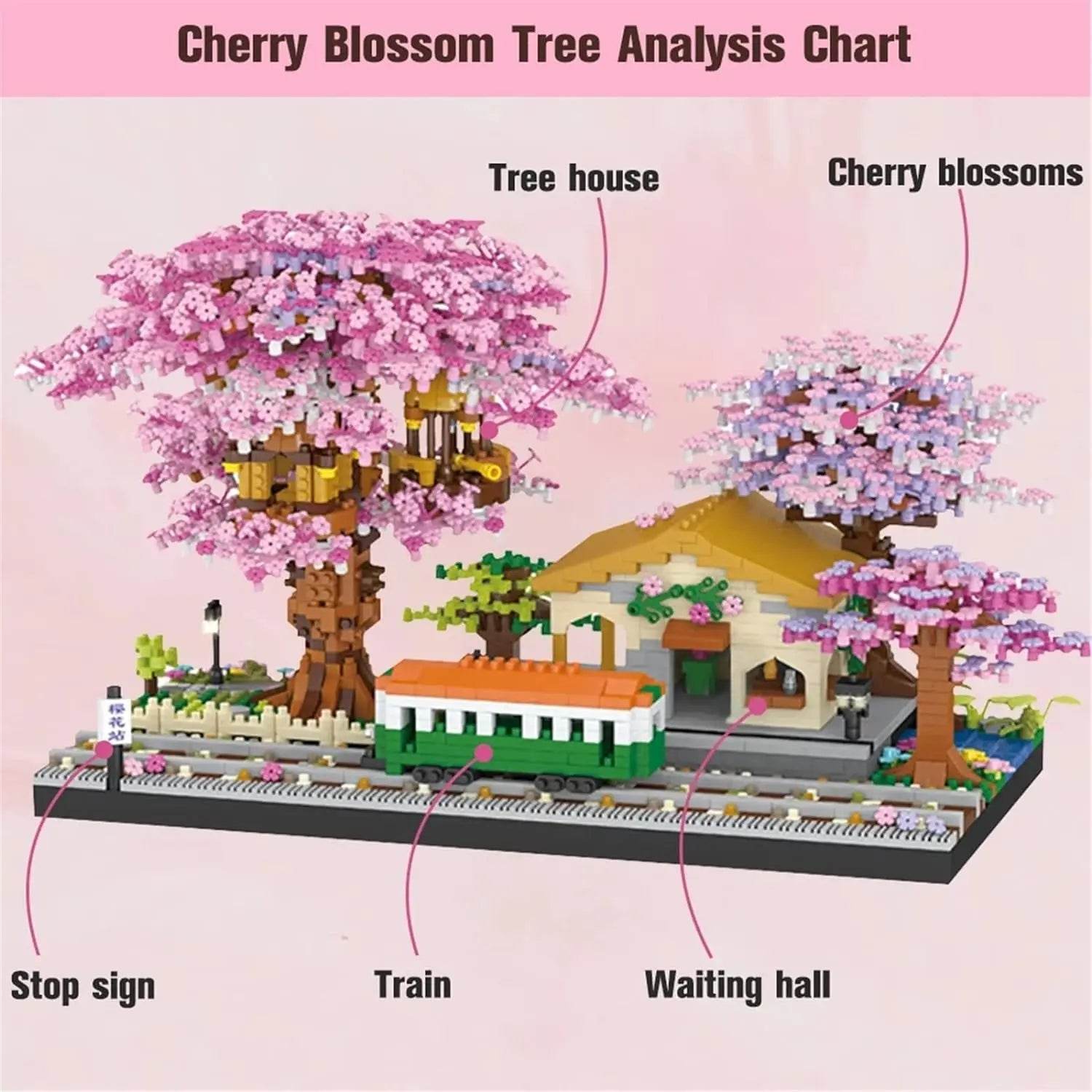 Premium Bonsai Architecture Set Pink Mini Sakura Tree Kids - ToylandEU