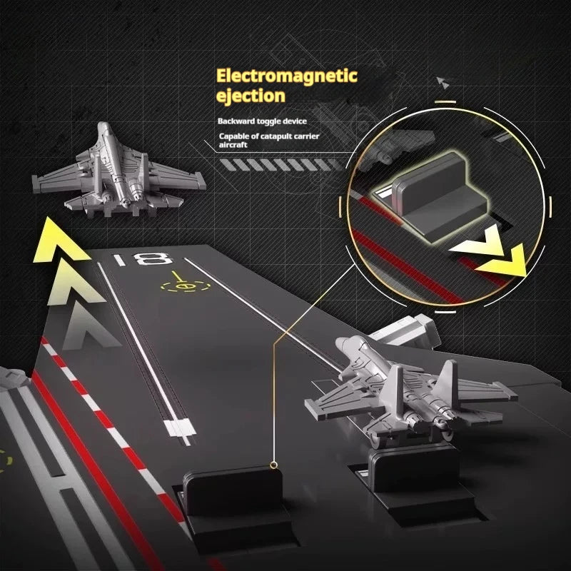 Premium Building Block Set Dual Size Blocks Aircraft Carrier Battleship Model For Boys - ToylandEU