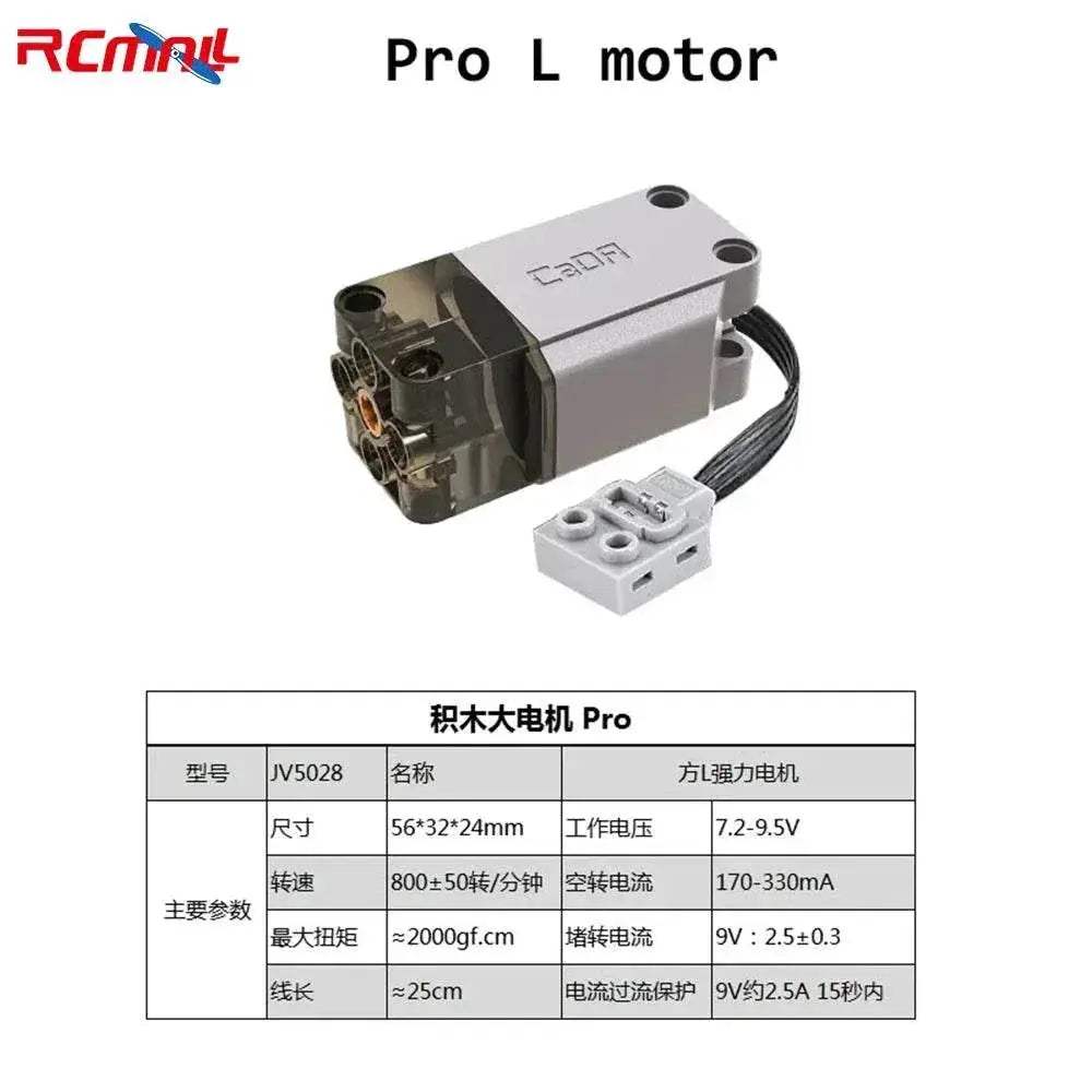  Premium CaDA Servo Motor Upgrade 4Channel Toyland EU -  ToylandEU™