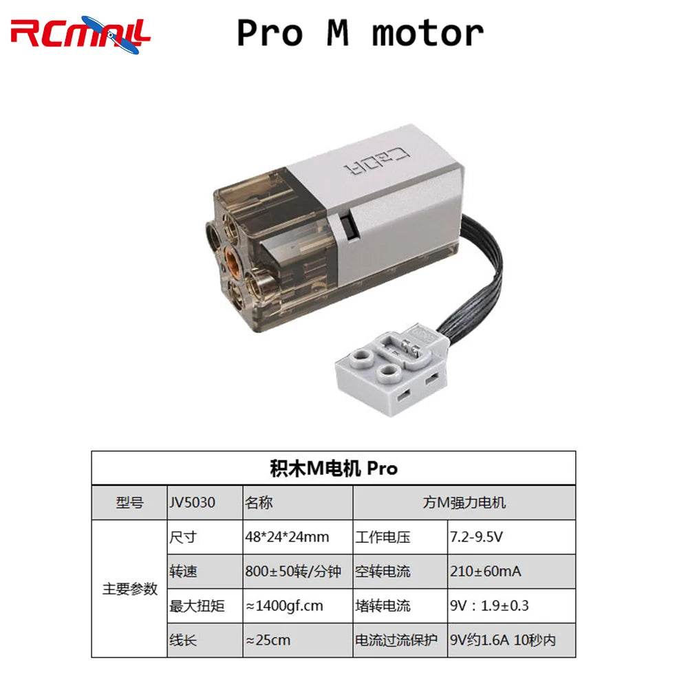 Premium CaDA Servo Motor Upgrade For MOC Builders Worldwide - ToylandEU