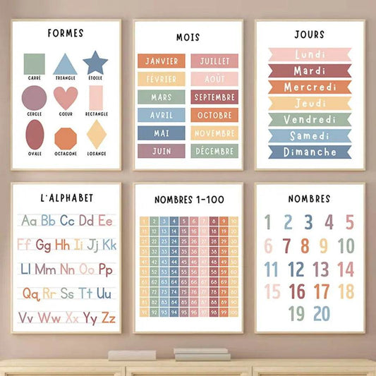 Premium Canvas Print Alphabet Weather Art For Kids - ToylandEU