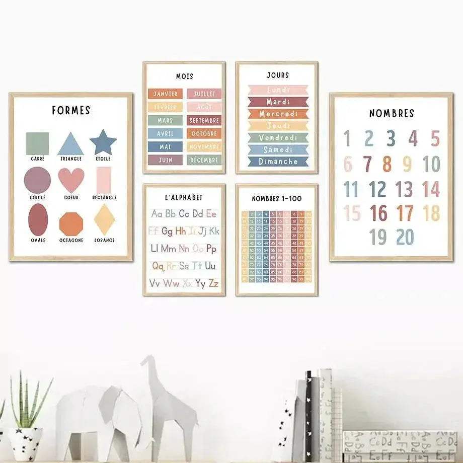 Premium Canvas Print Alphabet Weather Art For Kids - ToylandEU