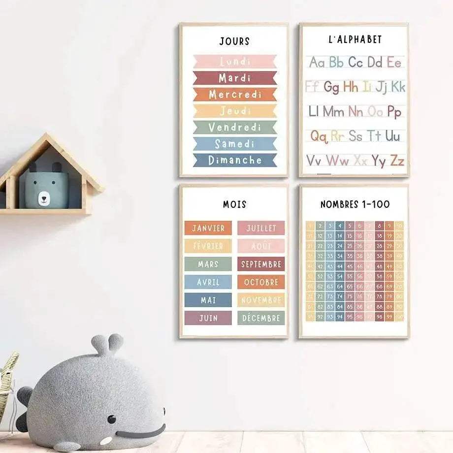 Premium Canvas Print Alphabet Weather Art For Kids - ToylandEU