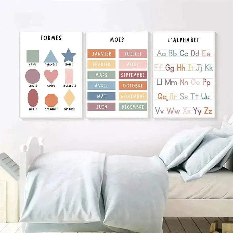 Premium Canvas Print Alphabet Weather Art For Kids - ToylandEU