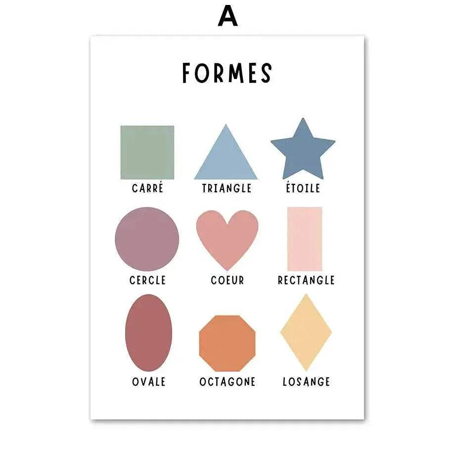 Premium Canvas Print Alphabet Weather Art For Kids - ToylandEU