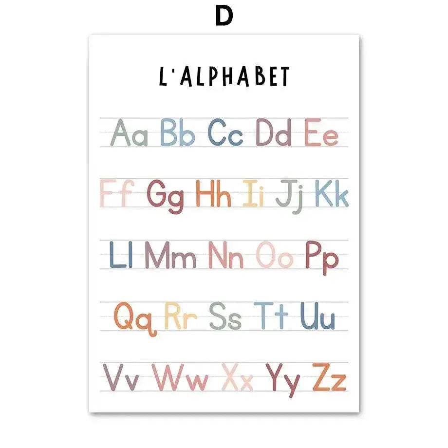 Premium Canvas Print Alphabet Weather Art For Kids - ToylandEU