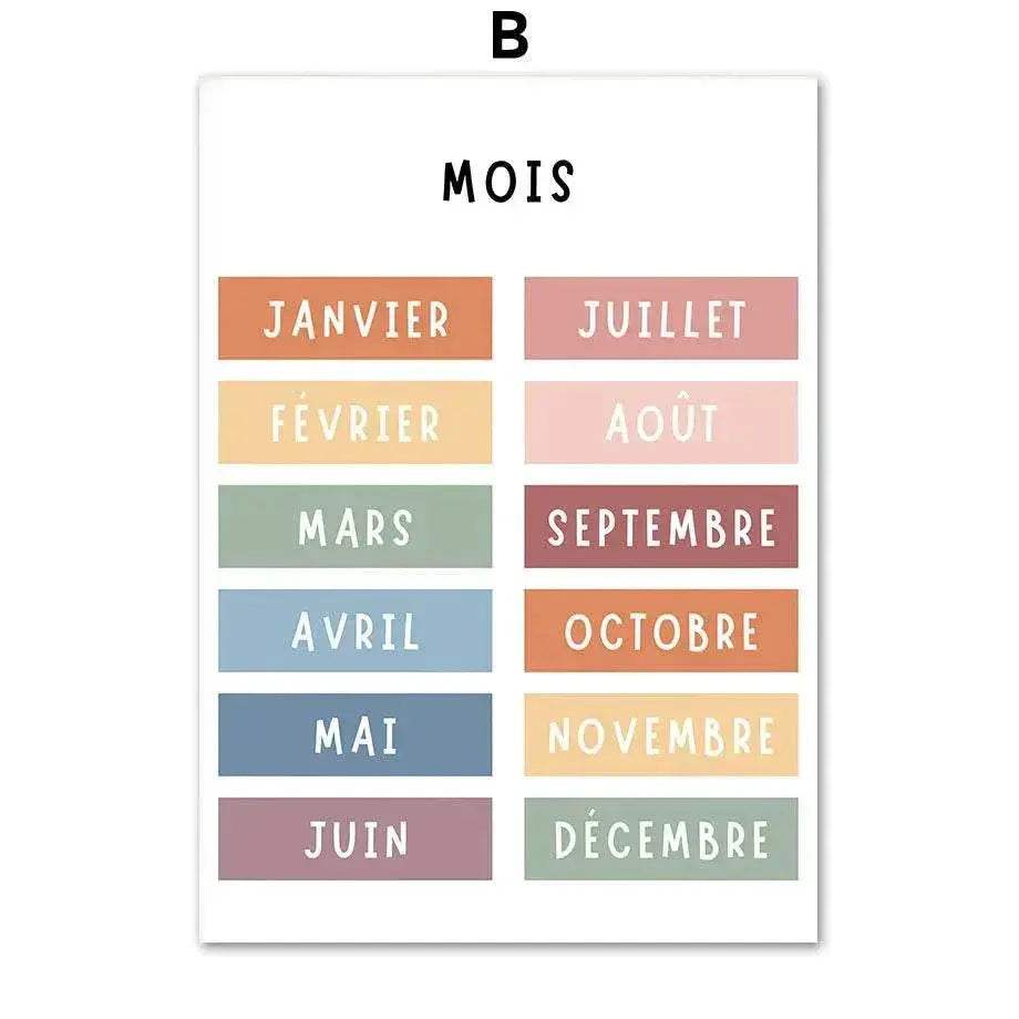 Premium Canvas Print Alphabet Weather Art For Kids - ToylandEU