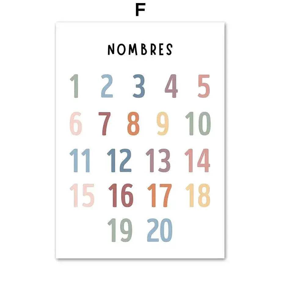 Premium Canvas Print Alphabet Weather Art For Kids - ToylandEU
