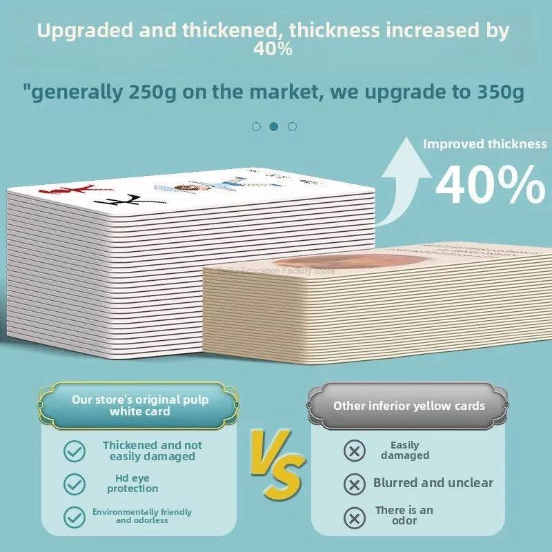 Premium Chinese Pinyin Hanzi Cards Double Literacy For Kids - ToylandEU