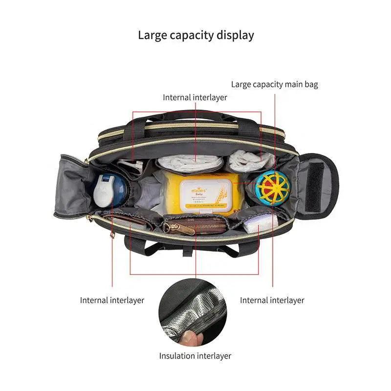  Premium Diaper Bag Large Capacity Organizer Toyland EU -  ToylandEU™