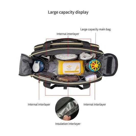  Premium Diaper Bag Large Capacity Organizer Toyland EU -  ToylandEU™