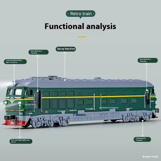 Premium Diecast Train Toy Nostalgic Steam Green Leather Accent With Alloy Construction For Boys - ToylandEU